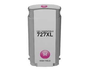 Cartuccia B3P20A magenta